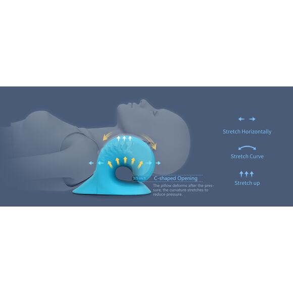 Neck & Shoulder Relaxer Cervical Traction Pillow Neck Stretcher Pain Relief - Picture 11 of 13